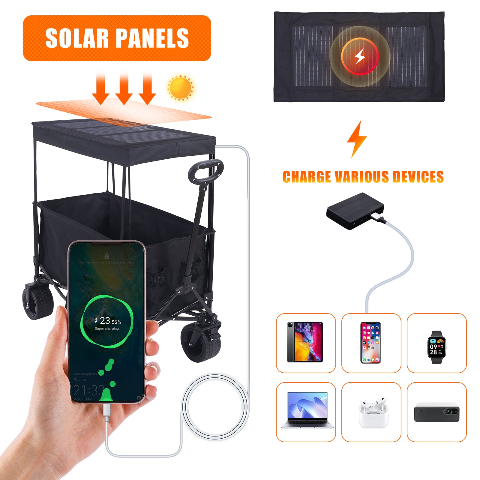 Nice C Foldable Wagon with Canopy &amp; 30W Solar Panel – All-Terrain Collapsible Wagon with USB, Type-C &amp; DC Charging