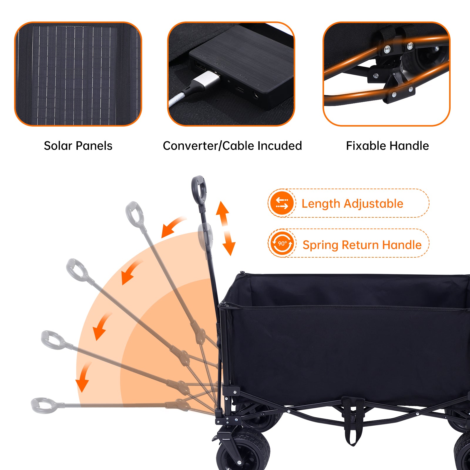 Nice C Foldable Wagon with Canopy &amp; 30W Solar Panel – All-Terrain Collapsible Wagon with USB, Type-C &amp; DC Charging
