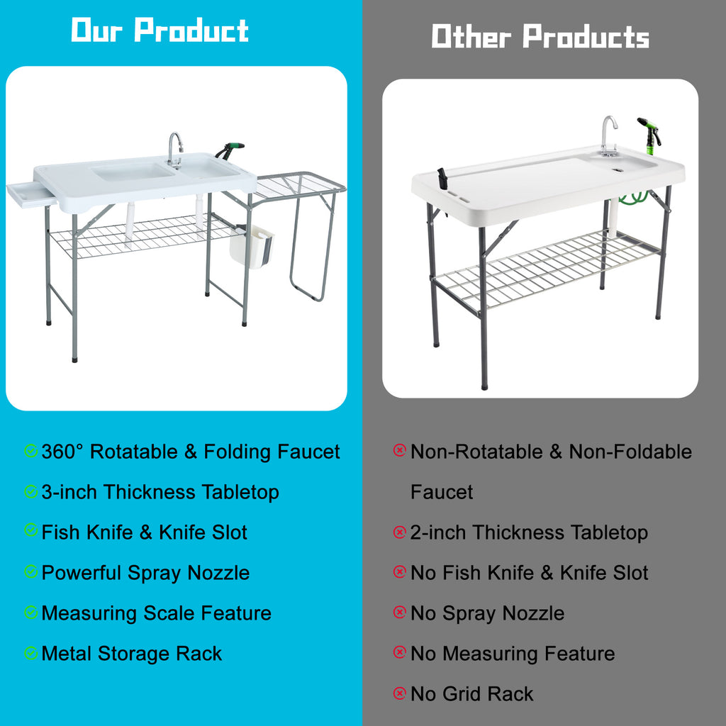 Nice C Outdoor Fish Cleaning Table with Sink, Spray, and Storage Rack 