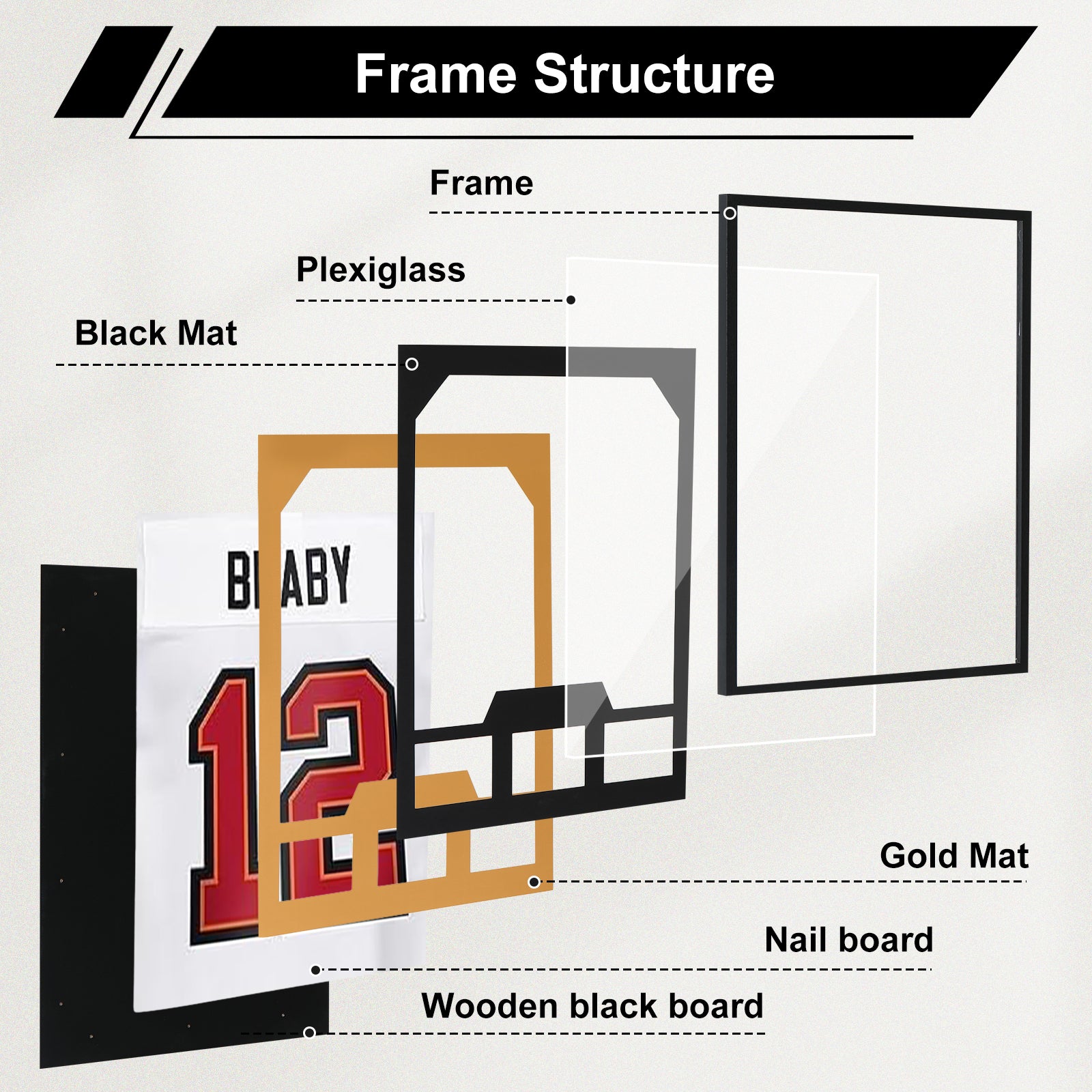 Nice C Jersey Frame Display Case with Picture Slots &amp; 98% UV Protection 