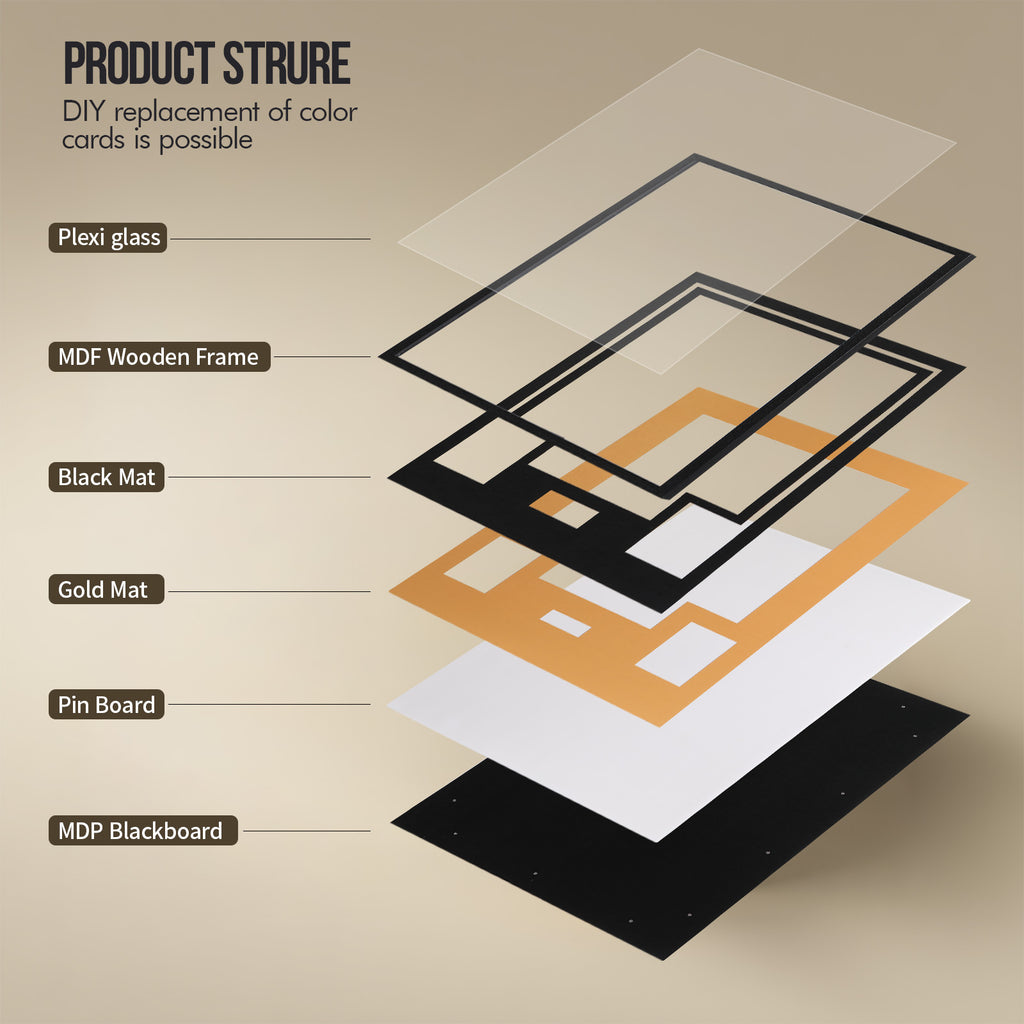 Nice C DIY Jersey Frame Display Case with Custom Color Mat, Wall Mount Custom Jersey Frame with Photo Slots, Shirt Display Shadow Box, with Hardware Kit, Signature Display, Football Basketball Soccer